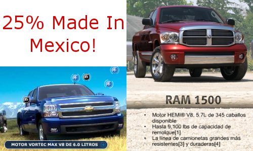 Dodge Ram and Chevy Silverado 25% Made in Mexico