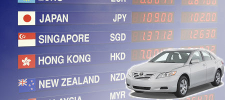 See how currency exchange rates impact the auto industry