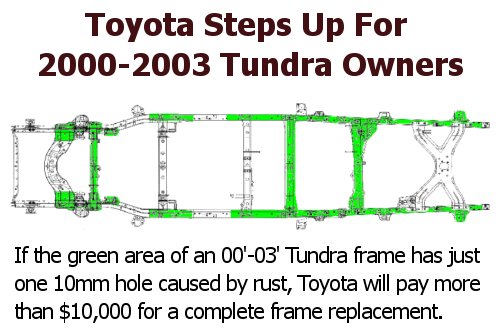 2000-2003 Tundra Frame Rust Replacement Program