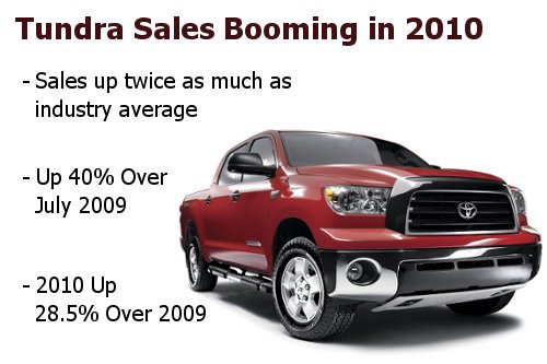Toyota Tundra sales are up in 2010