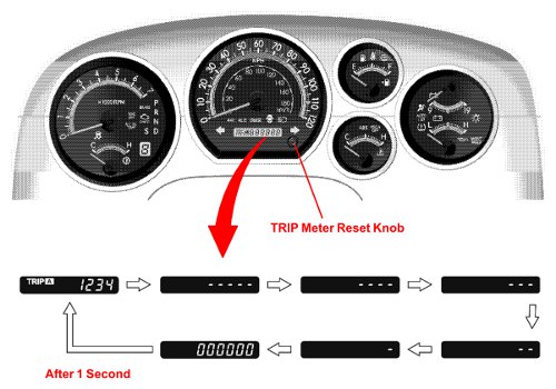 2000 tundra engine oil capacity