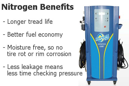 Nitrogen tire inflation