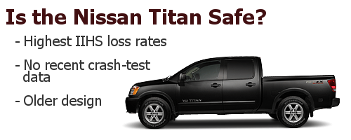Nissan Titan safety ratings