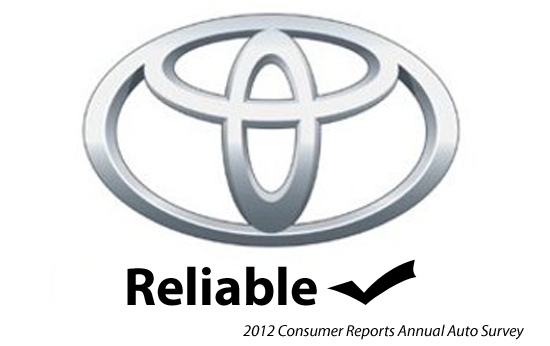 Toyota Trucks Dominate Consumer Reports Reliability Rankings
