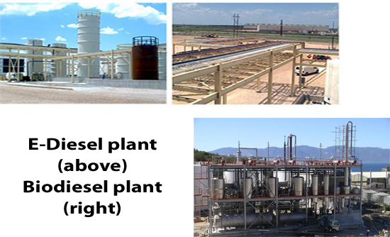 ediesel vs, biodiesel plant footprint