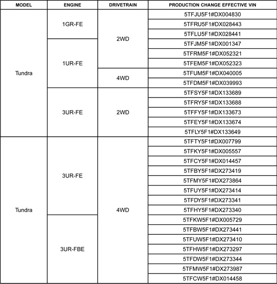 2010-13 Loose Windshield Dam - TSB VINS Effective