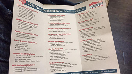 Notes From the 2015 Truck Rodeo - Toyota Wins Award